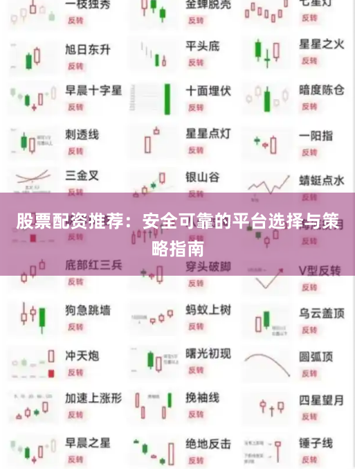 股票配资推荐：安全可靠的平台选择与策略指南