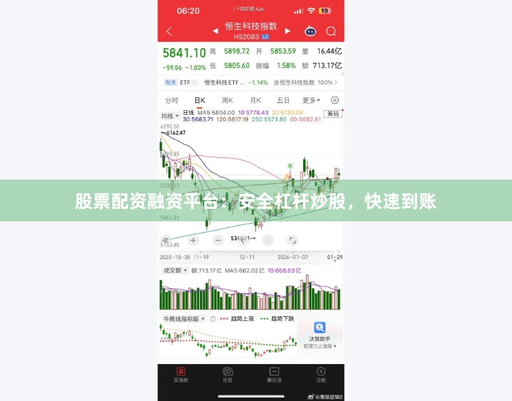 股票配资融资平台：安全杠杆炒股，快速到账