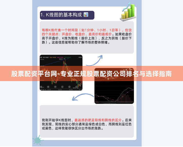 股票配资平台网-专业正规股票配资公司排名与选择指南