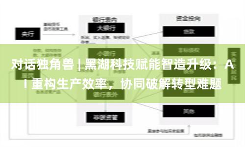 对话独角兽 | 黑湖科技赋能智造升级：AI 重构生产效率，协同破解转型难题