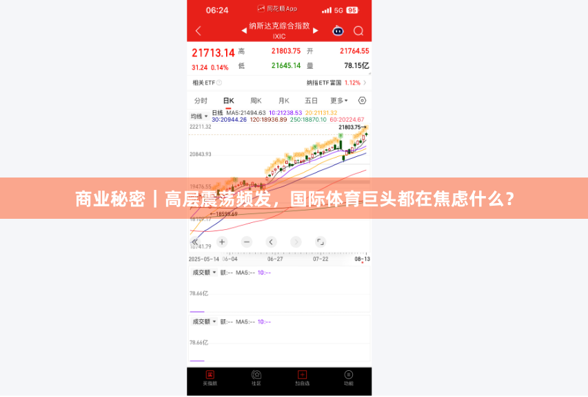 商业秘密｜高层震荡频发，国际体育巨头都在焦虑什么？