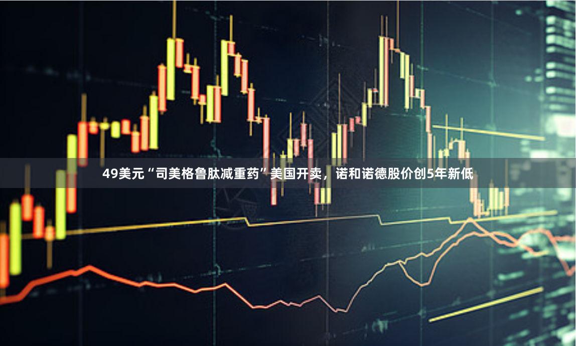 49美元“司美格鲁肽减重药”美国开卖，诺和诺德股价创5年新低