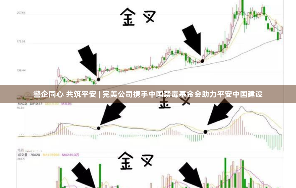 警企同心 共筑平安 | 完美公司携手中国禁毒基金会助力平安中国建设