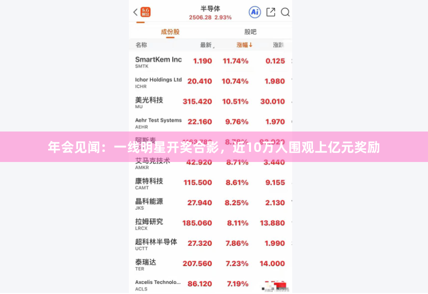 年会见闻：一线明星开奖合影，近10万人围观上亿元奖励