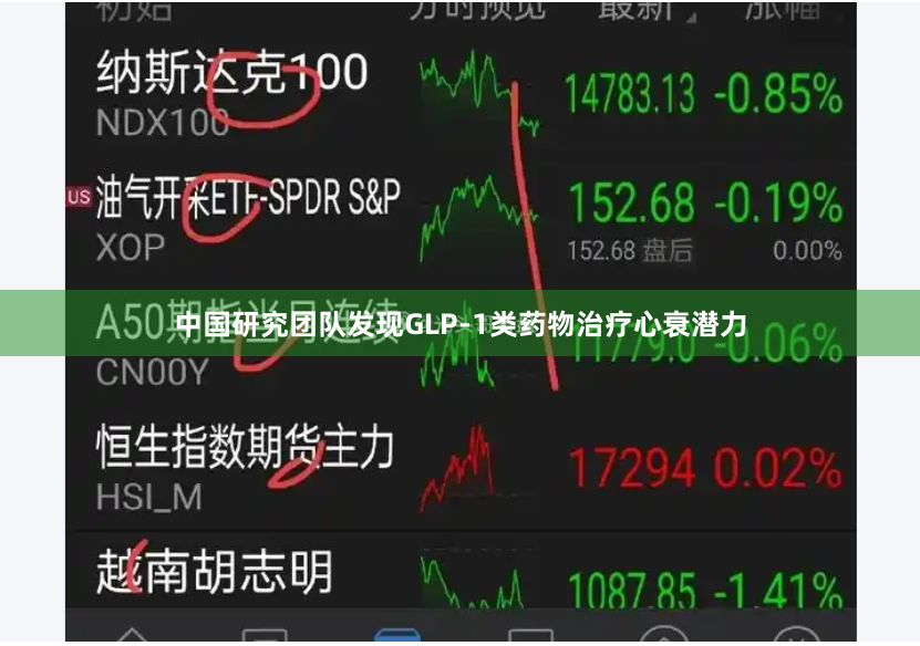 中国研究团队发现GLP-1类药物治疗心衰潜力