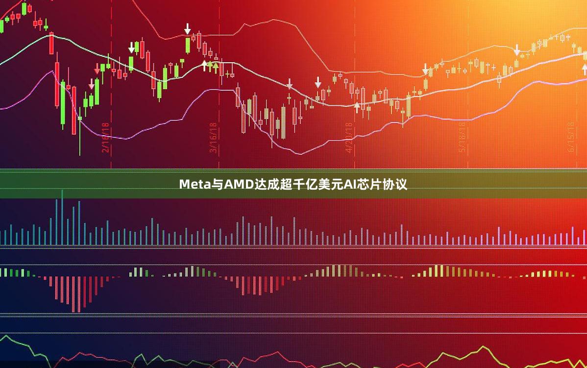 Meta与AMD达成超千亿美元AI芯片协议