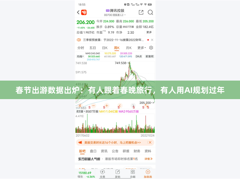 春节出游数据出炉：有人跟着春晚旅行，有人用AI规划过年
