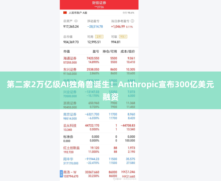 第二家2万亿级AI独角兽诞生！Anthropic宣布300亿美元融资