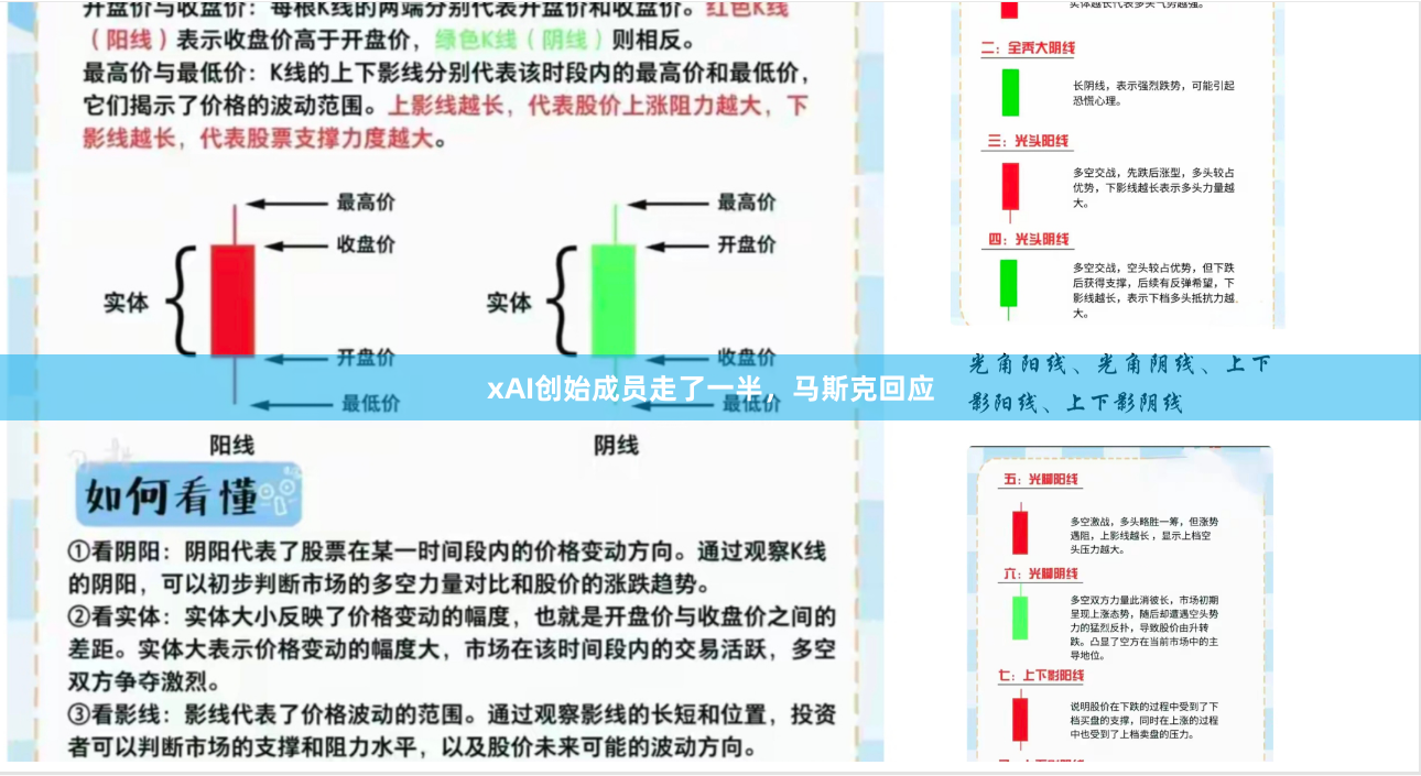 xAI创始成员走了一半，马斯克回应