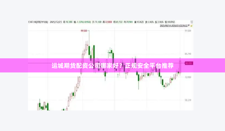 运城期货配资公司哪家好？正规安全平台推荐