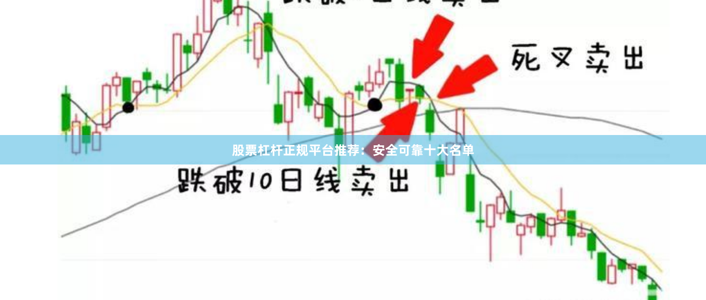 股票杠杆正规平台推荐：安全可靠十大名单
