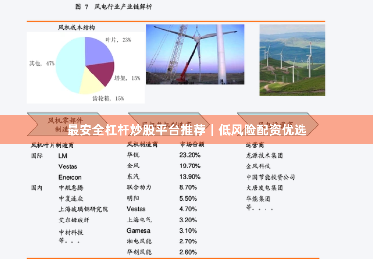 最安全杠杆炒股平台推荐｜低风险配资优选