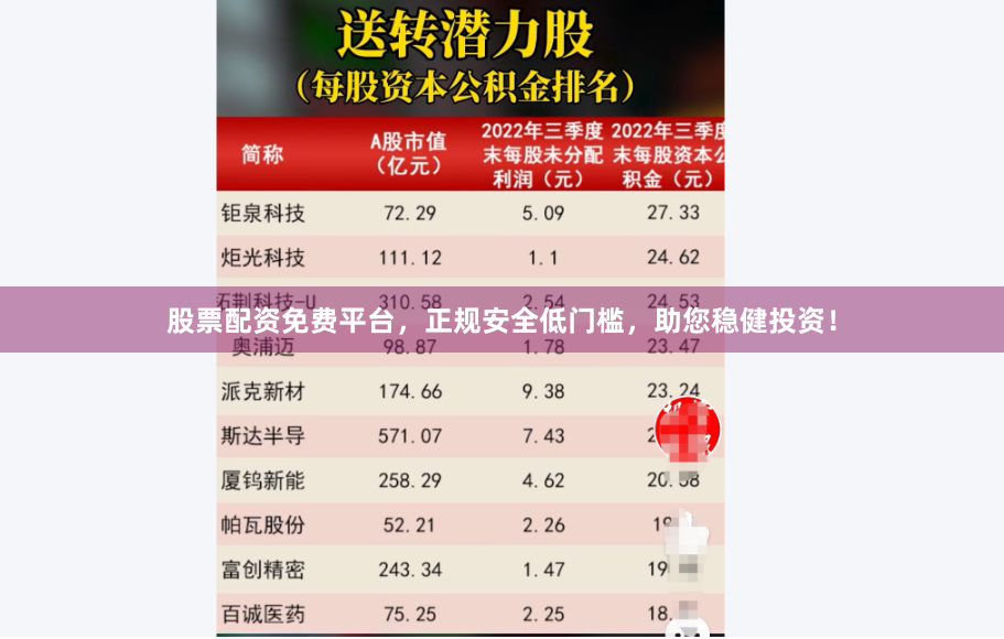 股票配资免费平台,正规安全低门槛,助您稳健投资!